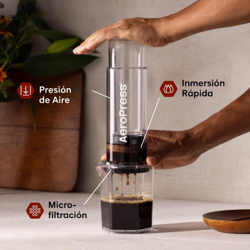 AeroPress Clear — Presión de Aire, Inmersión Rápida y Micro-filtración