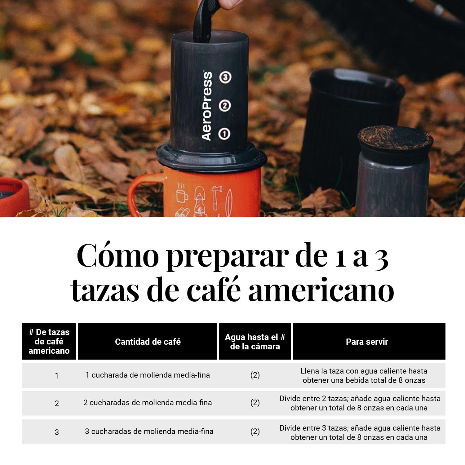 AeroPress Go — Cómo preparar de 1 a 3 tazas de café americano